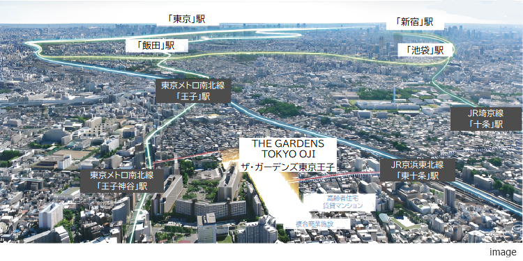 空撮路線ルートイメージ図｜ザ・ガーデンズ東京王子